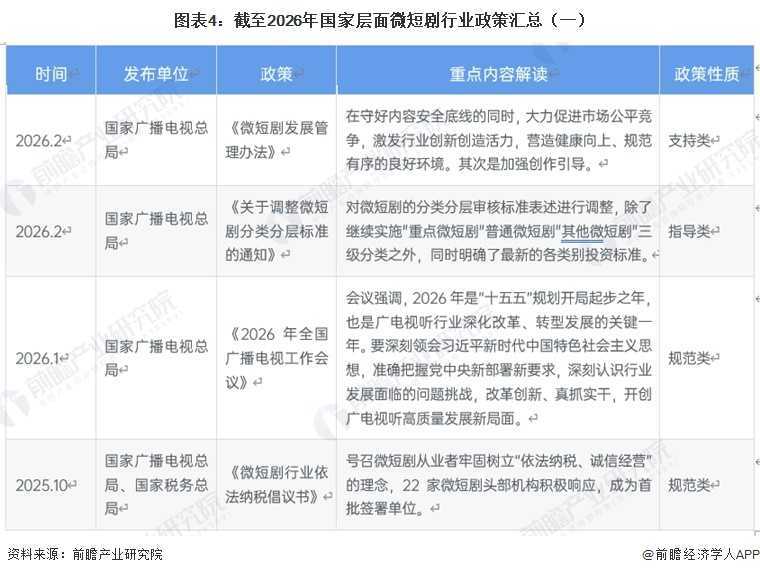 英雄联盟脚本使用调查进行中