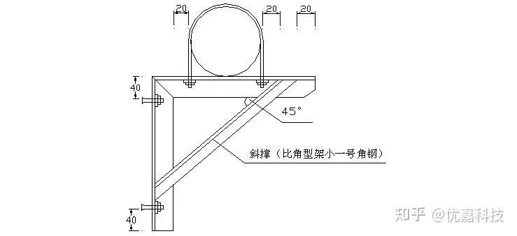 英雄联盟手游辅助软件评测