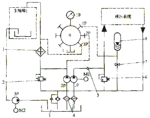 萤火突击外挂辅助免费领