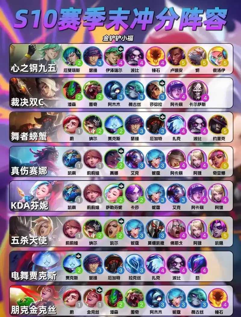 暗讨伐阵容曝光