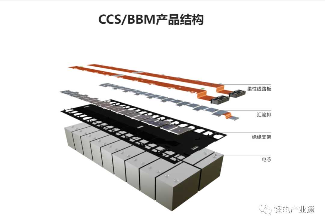 永劫无间科技版正式发售