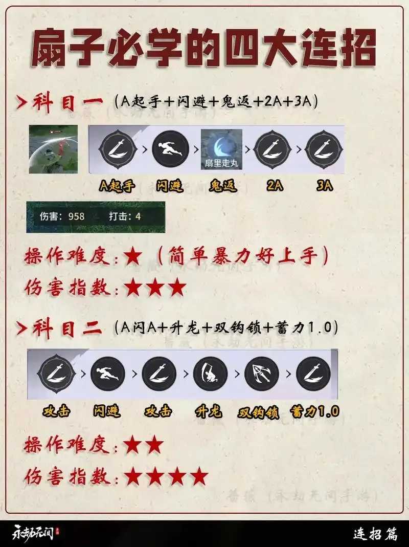永劫无间脚本使用指南 永劫 无间 脚本 使用 指南 第1张 永劫无间脚本使用指南 永劫 无间 脚本 使用 指南 第1张