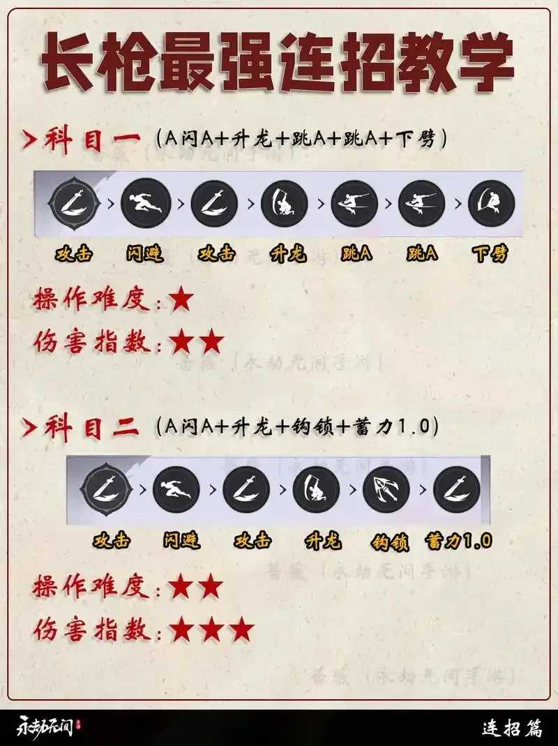 永劫无间脚本攻略曝光分析