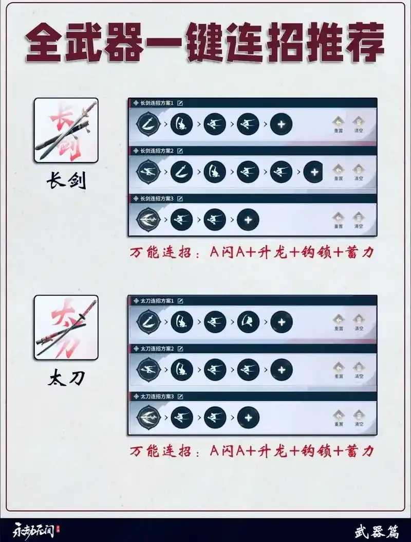 永劫无间连招脚本攻略分享 永劫 无间 连招 脚本 攻略 分享 第1张 永劫无间连招脚本攻略分享 永劫 无间 连招 脚本 攻略 分享 第1张