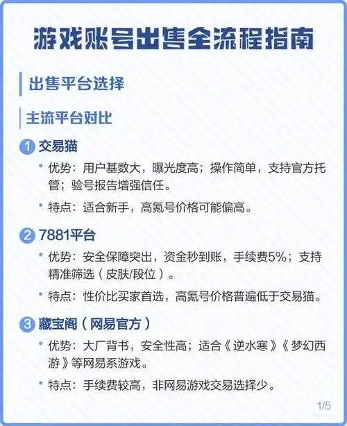 游戏账号购买流程详解与注意事项