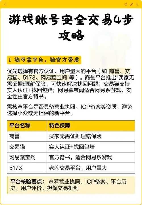 游戏账号购买安全吗可靠分析指南