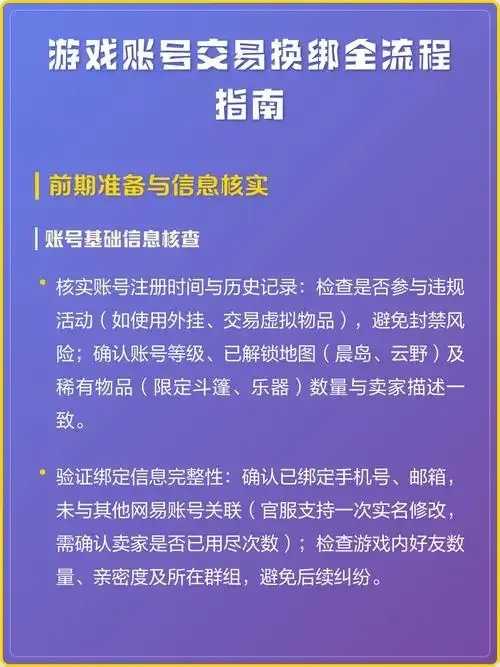 游戏账号购买交易流程详解及注意事项 游戏 账号 购买 交易 流程 详解 及注 意事 第1张 游戏账号购买交易流程详解及注意事项 游戏 账号 购买 交易 流程 详解 及注 意事 第1张
