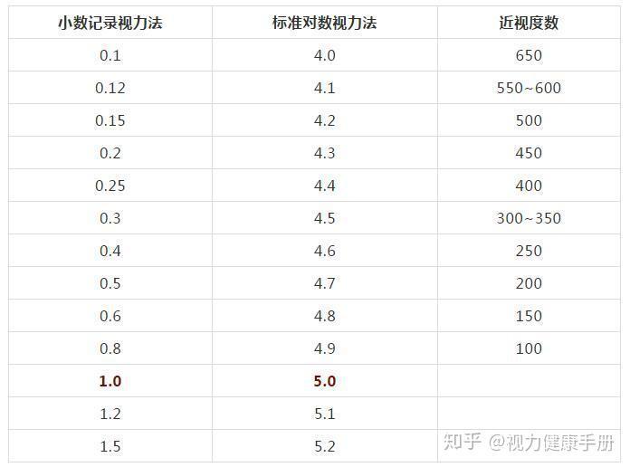 辞梦发卡网关注度高