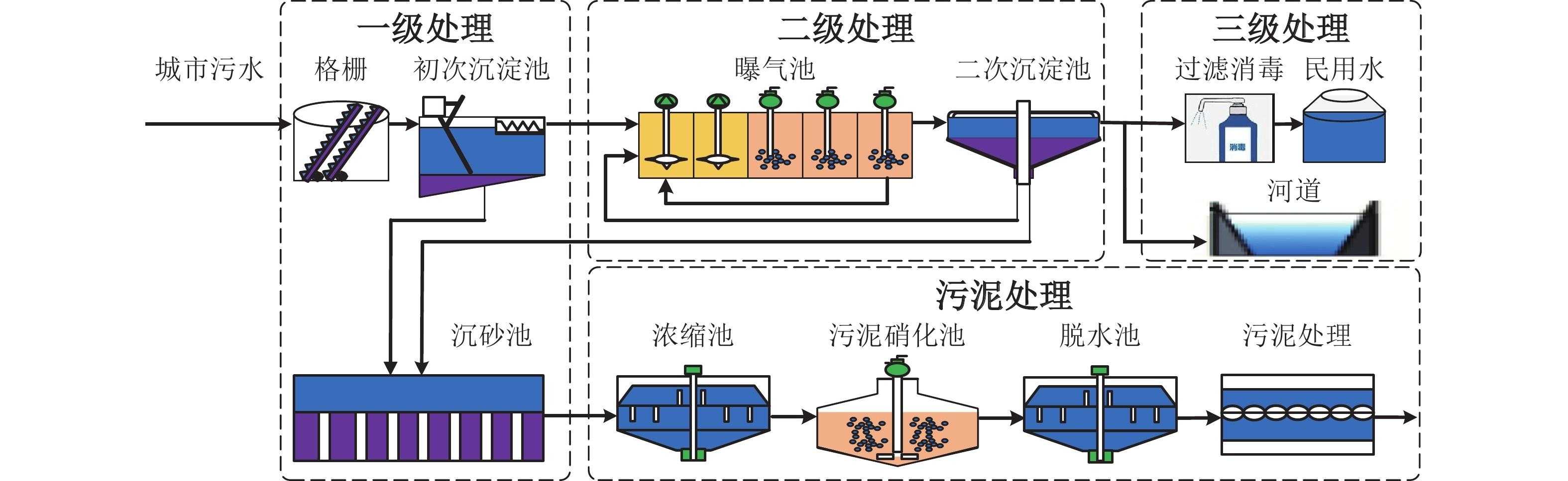 梦之星v9直装破解教程及下载