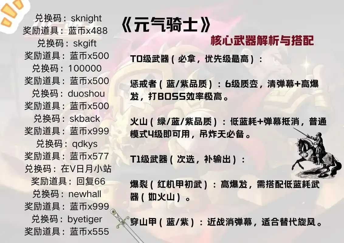元气骑士前传PC作弊器使用教程与技巧分享