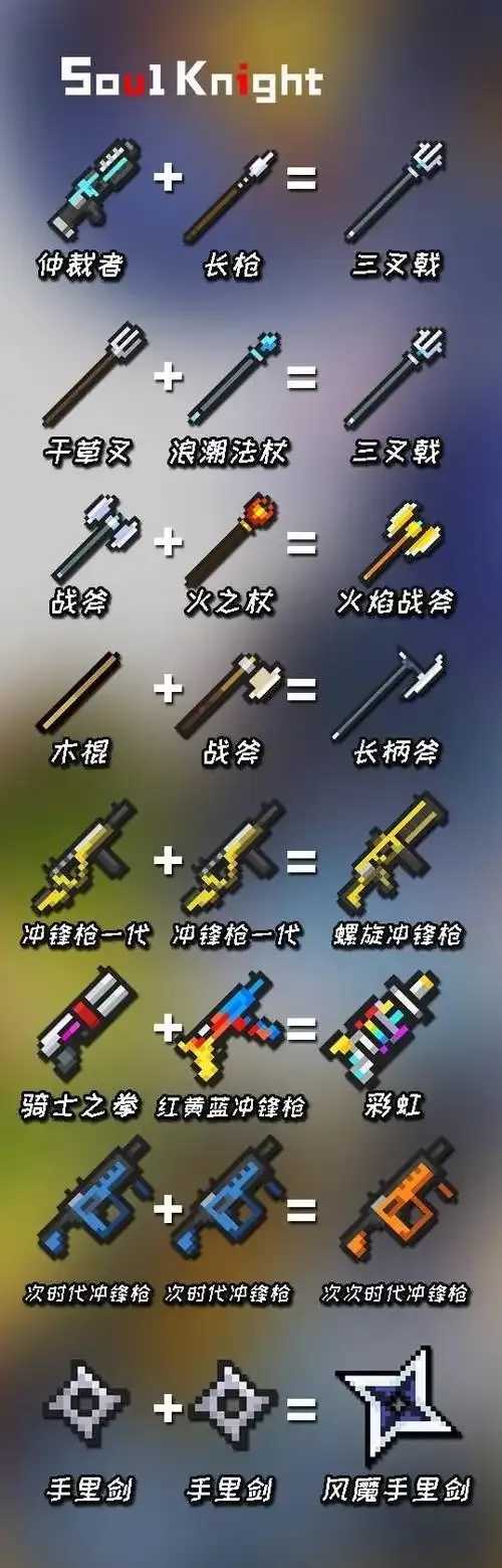 元气骑士合成武器表大全 元气 骑士 合成 武器 表大 全 第1张 元气骑士合成武器表大全 元气 骑士 合成 武器 表大 全 第1张