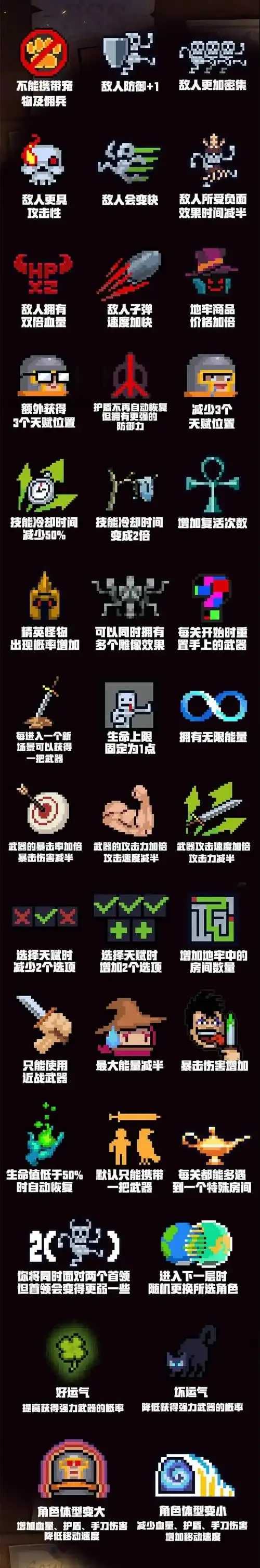 元气骑士外挂大全 sitewww.example.com