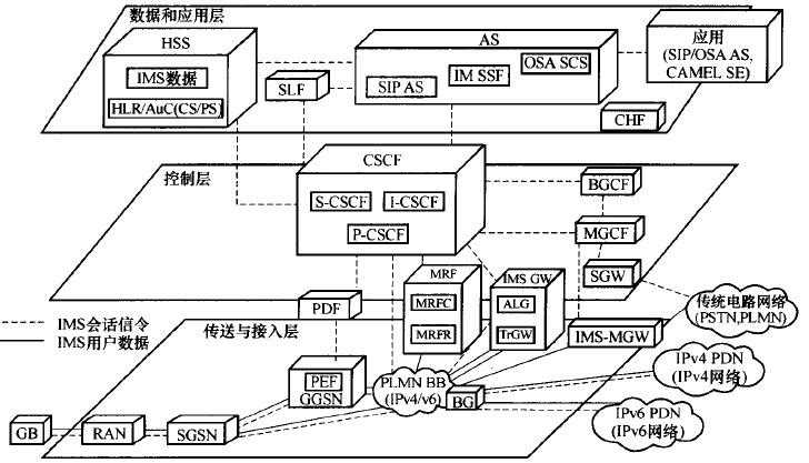 原神公益科技助力社区发展