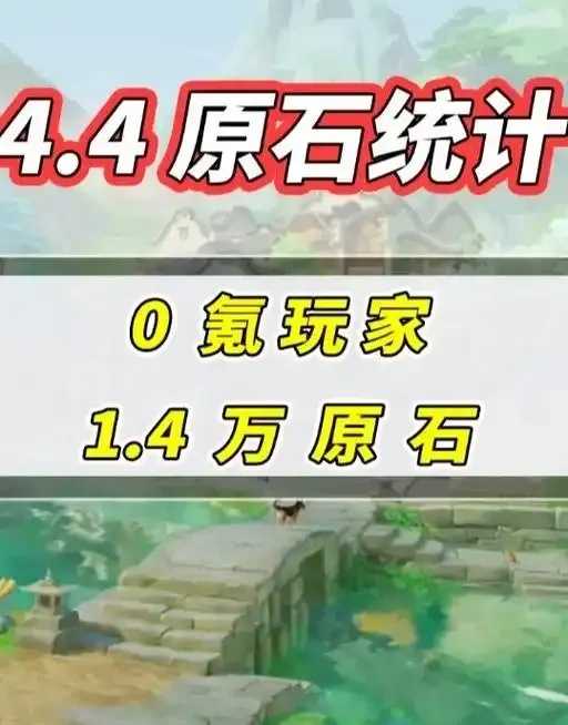 原神外挂外流iOS平台引关注