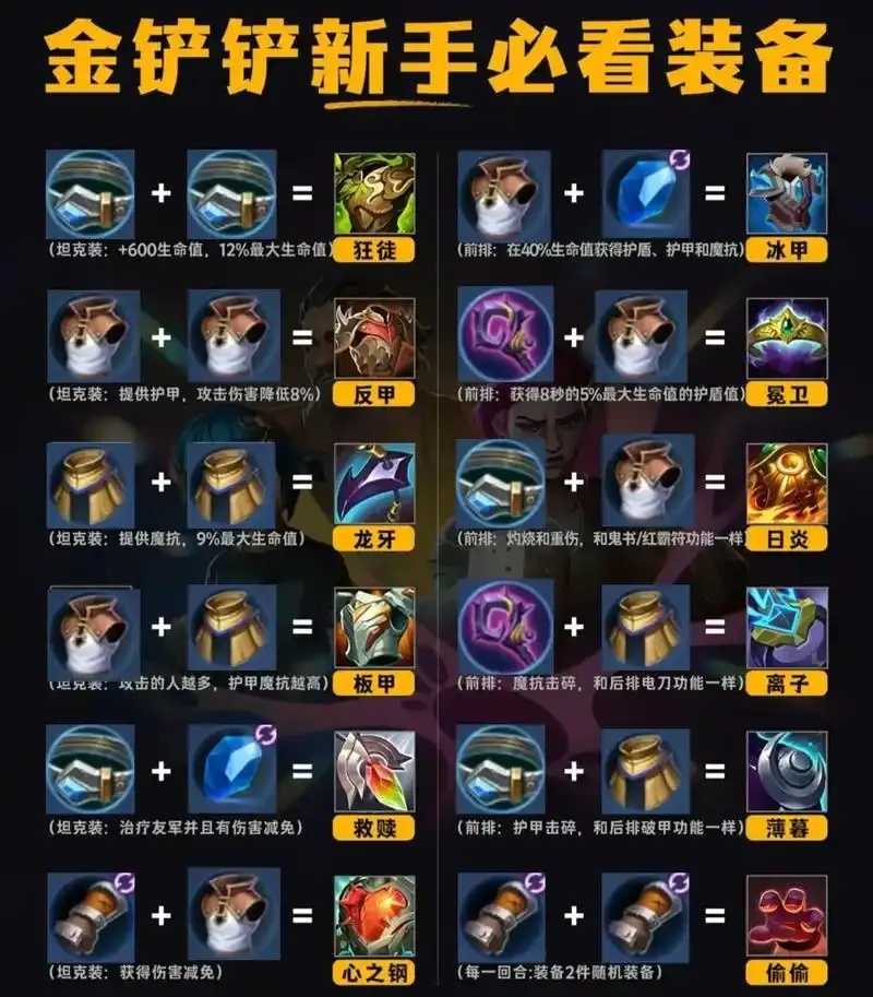 云顶之弈官网更新公告发布