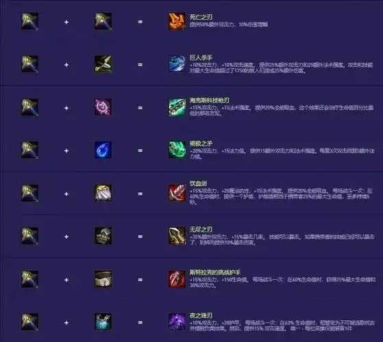 云顶之弈科技辅助脚本被查禁 云顶 之弈 科技 辅助 脚本 被查 禁 第1张 云顶之弈科技辅助脚本被查禁 云顶 之弈 科技 辅助 脚本 被查 禁 第1张