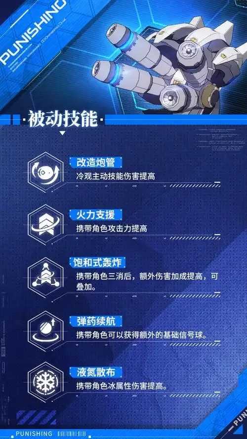 战双帕弥什辅助机升级方法 战双 帕弥 什辅 助机 升级 方法 第1张 战双帕弥什辅助机升级方法 战双 帕弥 什辅 助机 升级 方法 第1张