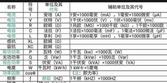 影之诗官网全新揭秘  影之 诗官 网全 新揭 秘 第1张