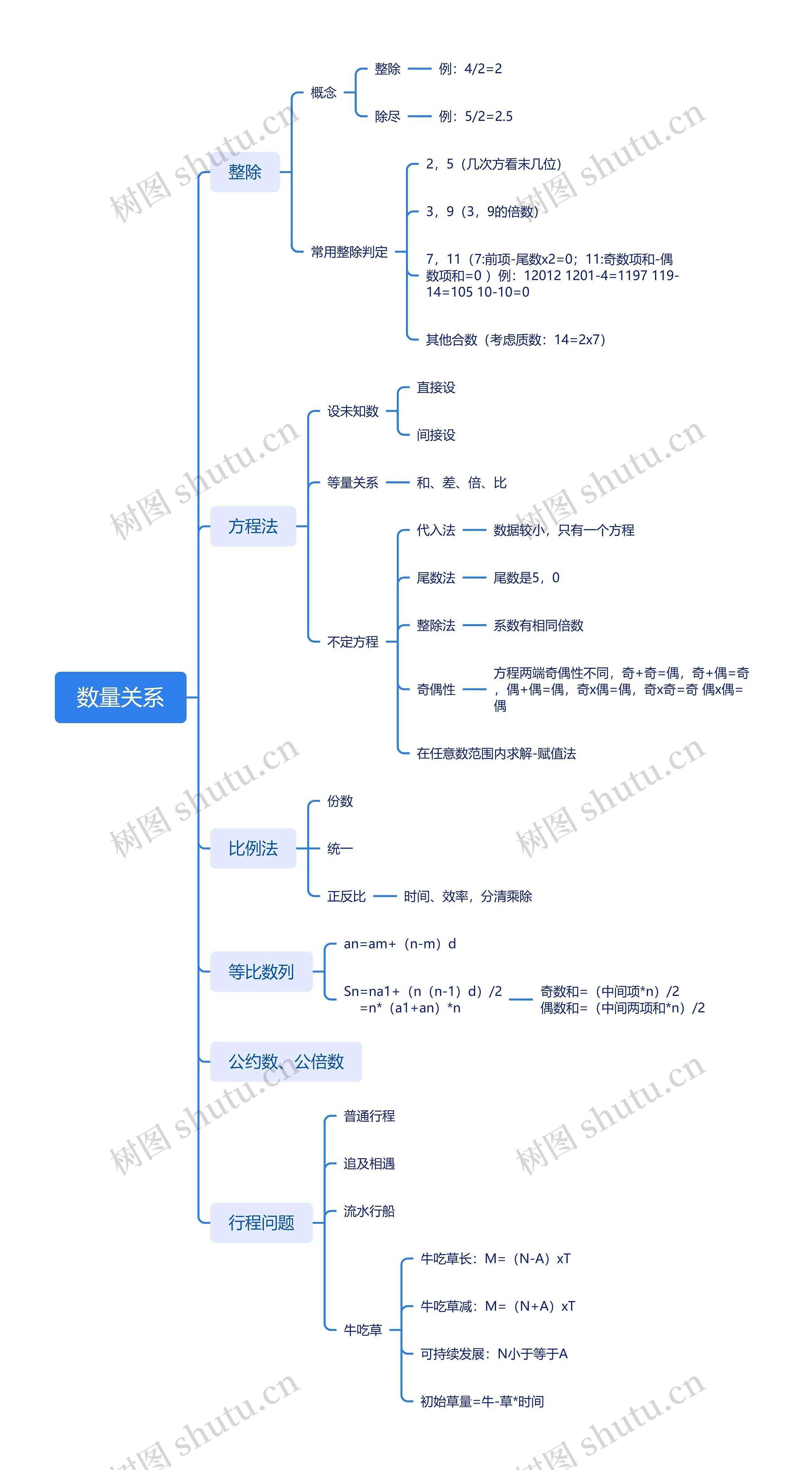 杂交版植物大战僵尸技术亮相 杂交 版植 物大 战僵 尸技 术亮 相 第1张 杂交版植物大战僵尸技术亮相 杂交 版植 物大 战僵 尸技 术亮 相 第1张