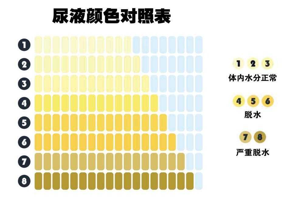 植物大战僵尸杂交版1.2快捷键攻略分享