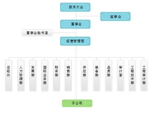 诅咒之岛科技下载网站最新版本下载地址 诅咒 之岛 科技 下载 网站 最新 版本 第1张 诅咒之岛科技下载网站最新版本下载地址 诅咒 之岛 科技 下载 网站 最新 版本 第1张