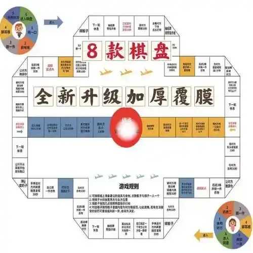 最强蜗牛封神棋局攻略发布