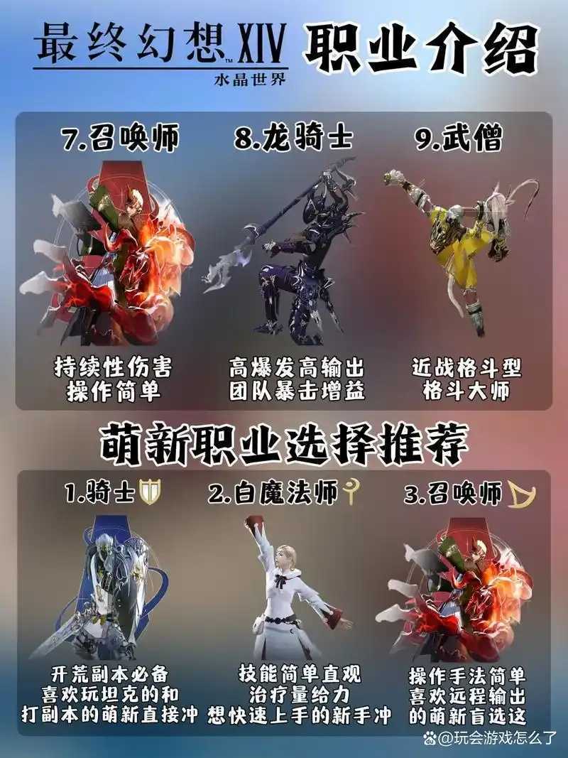 最终幻想14职业推荐指南