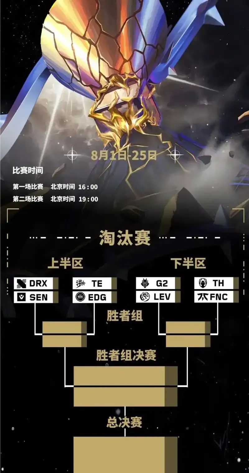 2024无畏契约冠军赛落幕
