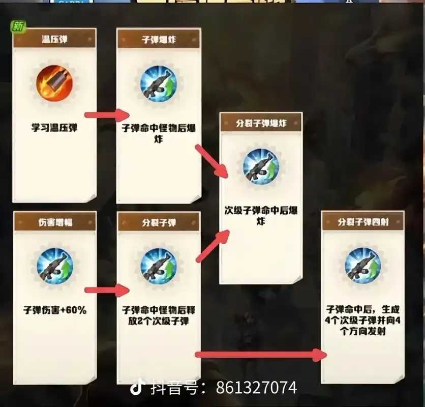 按键精灵脚本助力向僵尸开炮防御行动