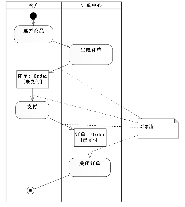 灯火外挂下载，夜幕必备神器曝光