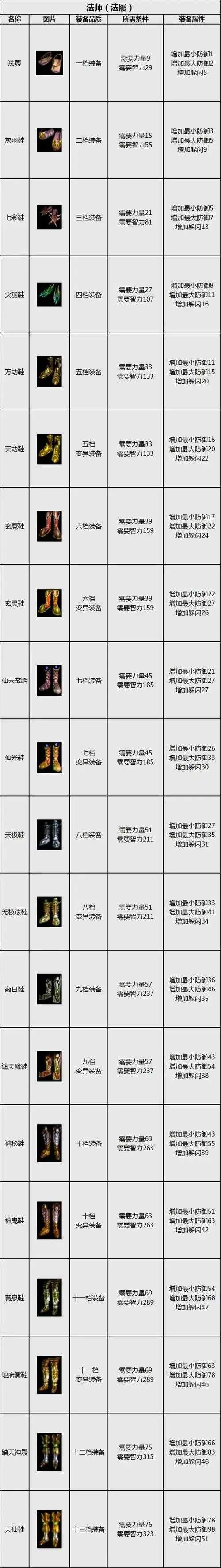 华夏灯火外挂官网曝光
