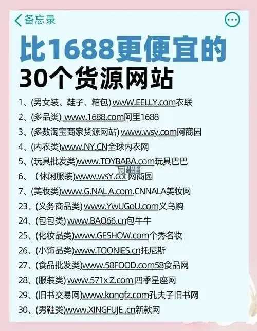 货源网站网商园，海量资源等你挖  货源 网站 网商 园海 量资 源等 你挖 第1张