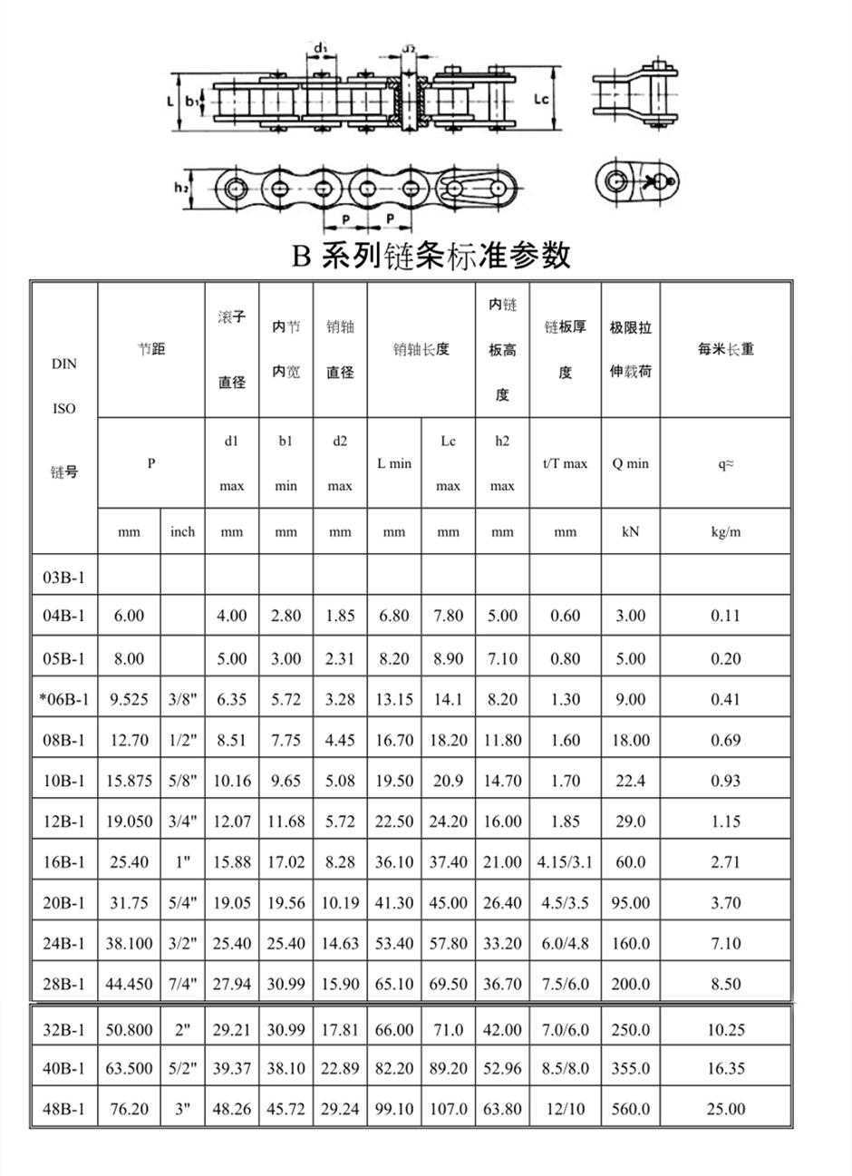 僵尸来袭环球助手开火