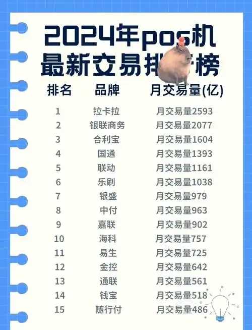 卡盟排行榜第一的卡盟平台揭晓 卡盟 排行 榜第 一的 平台 揭晓 第1张 卡盟排行榜第一的卡盟平台揭晓 卡盟 排行 榜第 一的 平台 揭晓 第1张