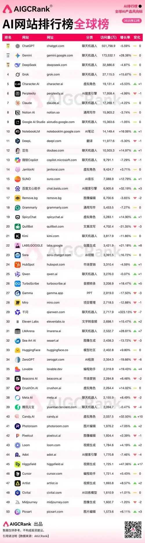 卡盟网站排行榜第一名揭晓