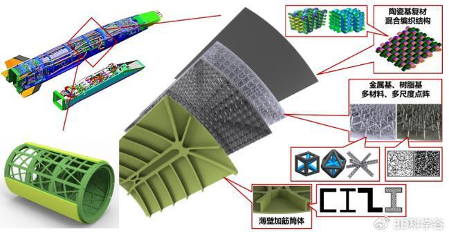 科技树助力向僵尸开炮 科技 树助 力向 僵尸 开炮 第1张 科技树助力向僵尸开炮 科技 树助 力向 僵尸 开炮 第1张
