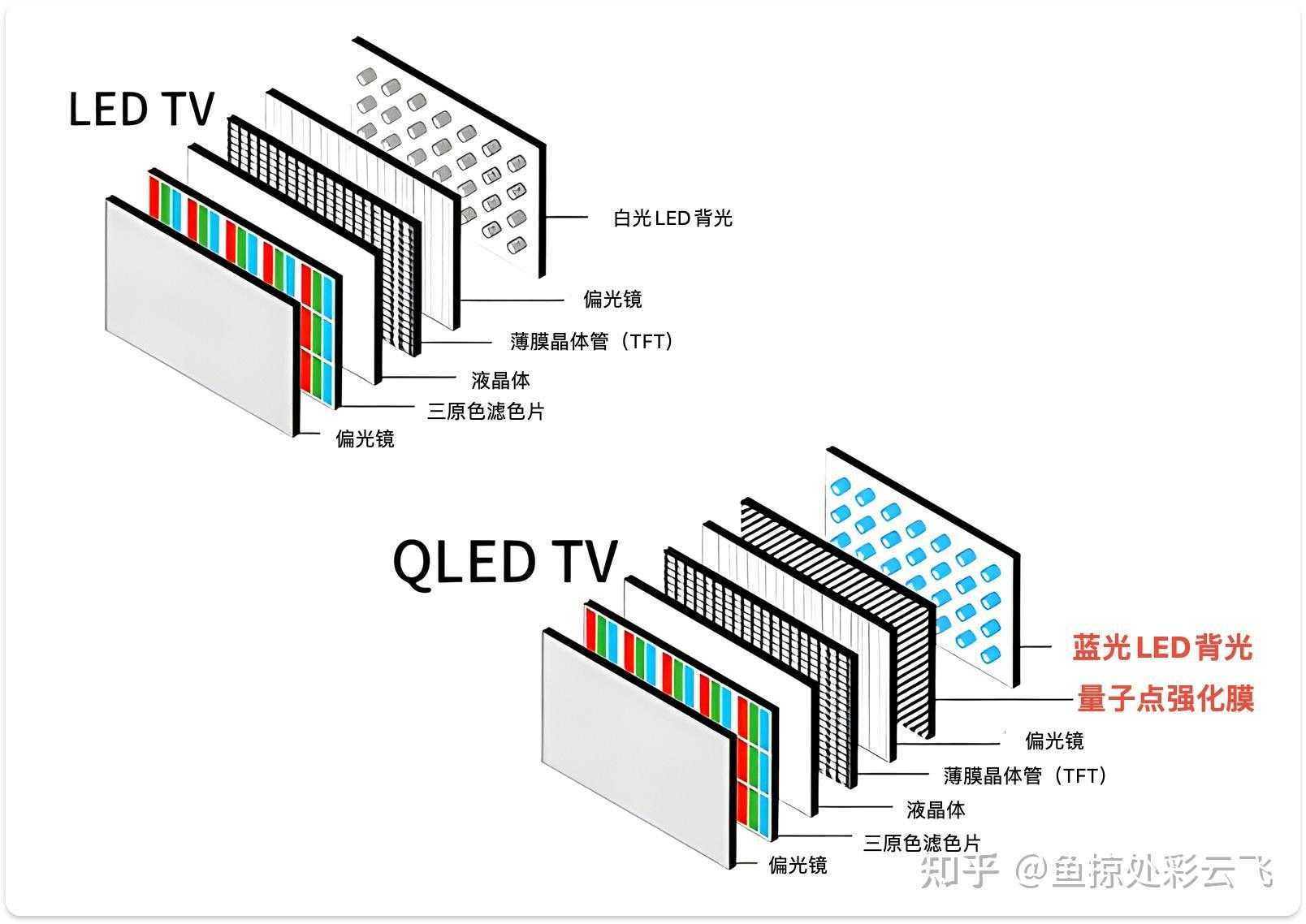免费iOS游戏挂机辅助软件推荐及使用技巧  免费 iO S游 戏挂 机辅 助软 件推 荐及 第1张