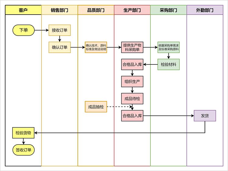 曙光网络科技有限公司发展历程与未来展望 曙光 网络 科技 有限 公司 发展 历程 与未 第1张 曙光网络科技有限公司发展历程与未来展望 曙光 网络 科技 有限 公司 发展 历程 与未 第1张