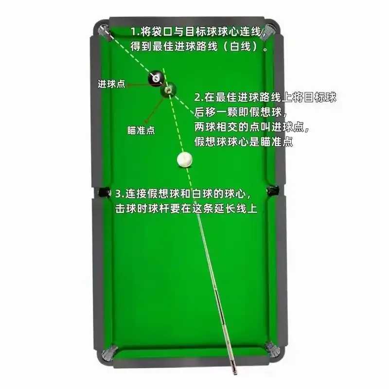 台球自瞄挂下载教程及使用方法