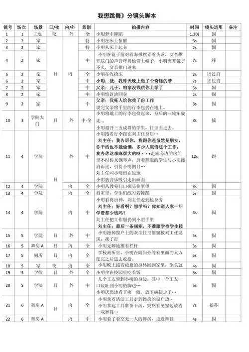 跳舞的线脚本辅助器使用指南