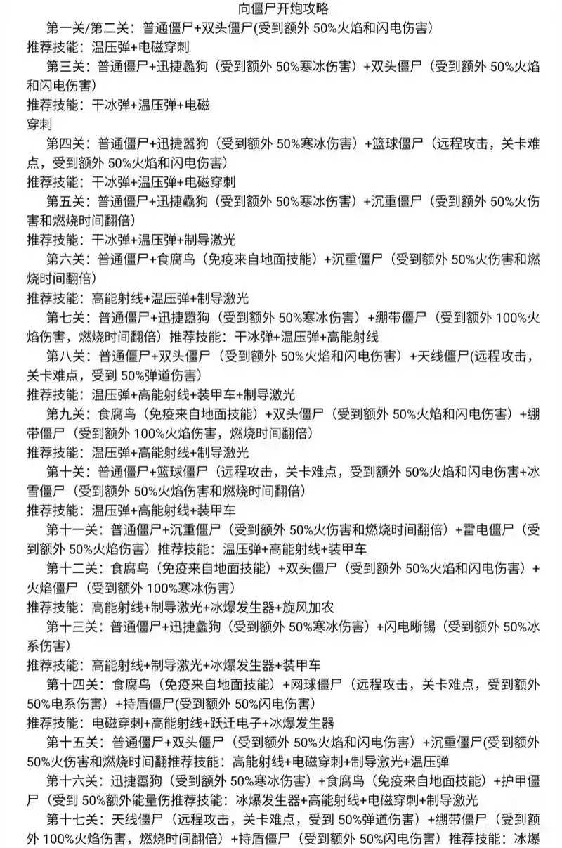 外挂脚本被用于僵尸游戏对抗  外挂 脚本 被用 于僵 尸游 戏对 抗 第1张