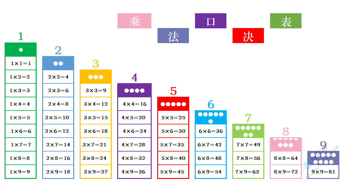 王牌战争文明重启自瞄iOS版发布 王牌 战争 文明 重启 自瞄 iO S版 发布 第1张 王牌战争文明重启自瞄iOS版发布 王牌 战争 文明 重启 自瞄 iO S版 发布 第1张