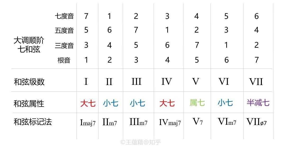 文明重启：科技驱动未来