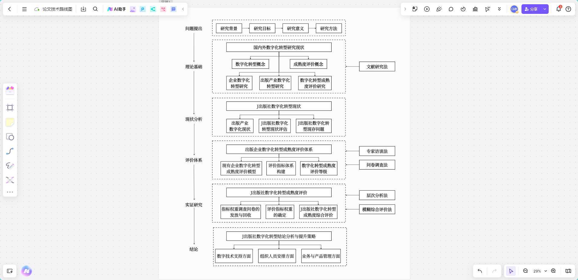 文明重启辅助器苹果版下载及使用教程