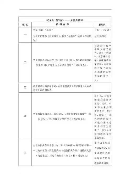文明重启脚本制作教程 文明 重启 脚本 制作 教程 第1张 文明重启脚本制作教程 文明 重启 脚本 制作 教程 第1张