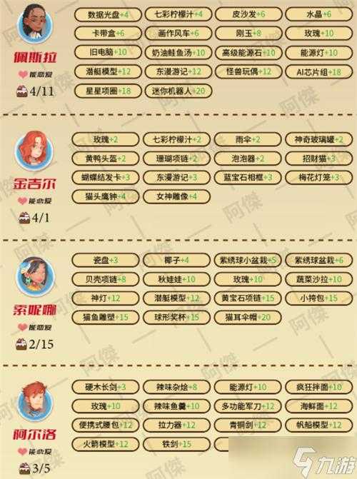 问道辅助技能机制解析 问道 辅助 技能 机制 解析 第1张 问道辅助技能机制解析 问道 辅助 技能 机制 解析 第1张