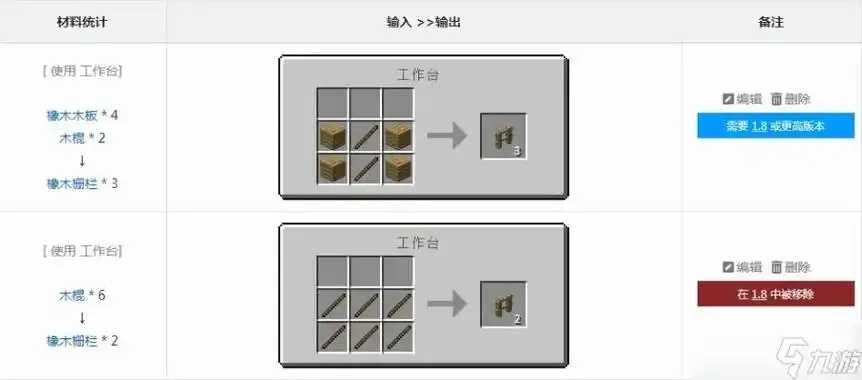我的世界科技栅栏制作教程 我的 世界 科技 栅栏 制作 教程 第1张 我的世界科技栅栏制作教程 我的 世界 科技 栅栏 制作 教程 第1张