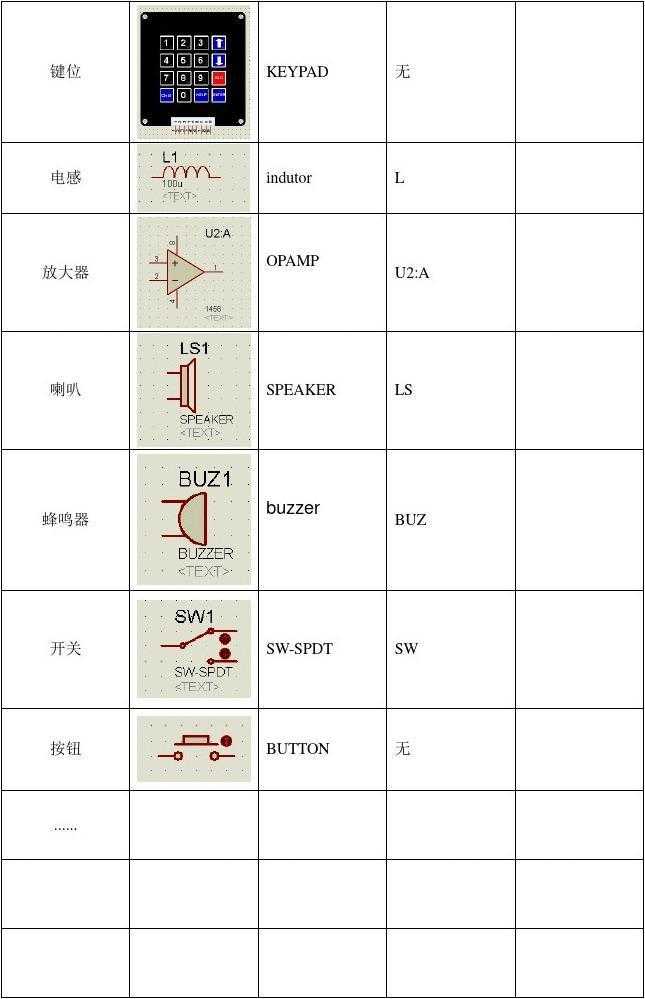 我的世界下界要塞科技攻略