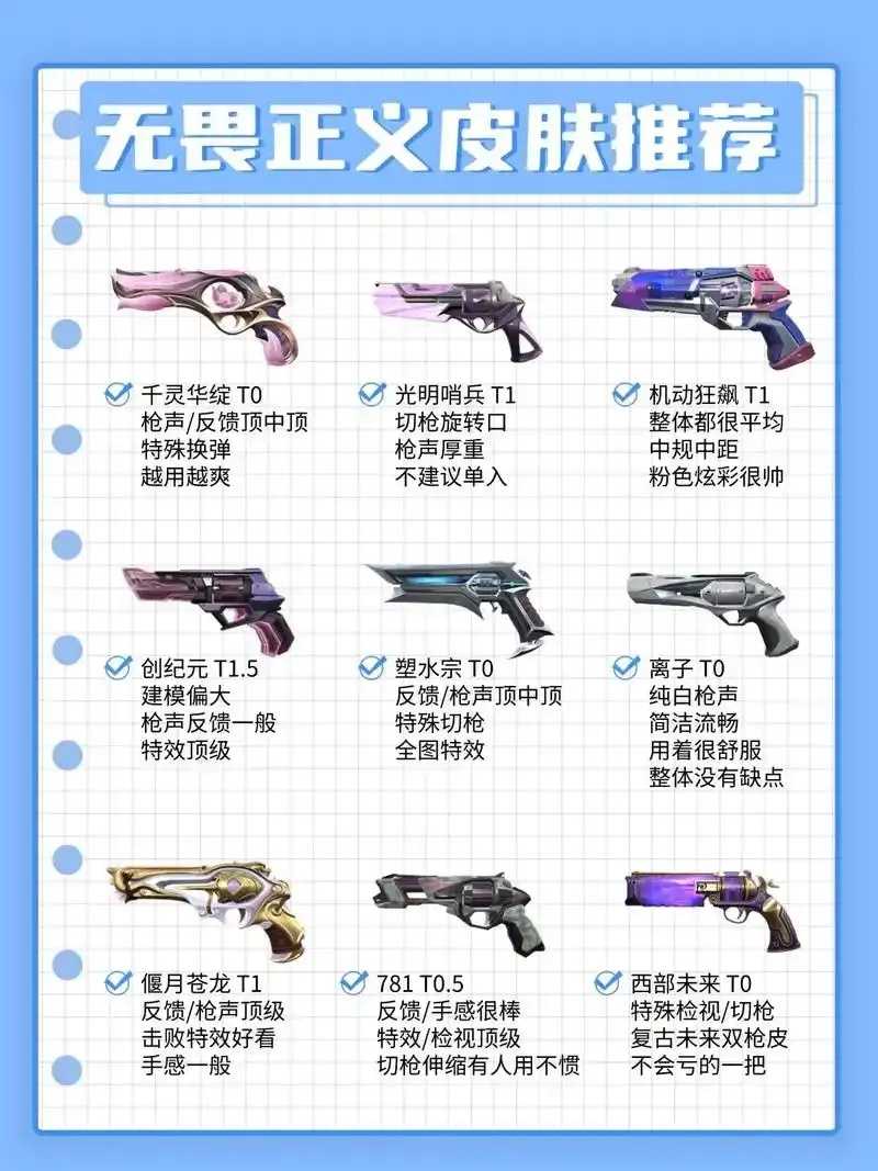无畏契约辅助购买官网消息发布