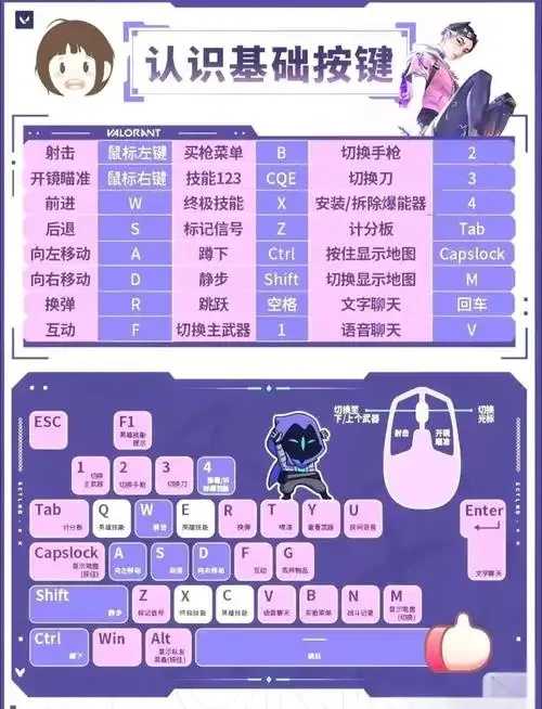 无畏契约辅助玩法引关注